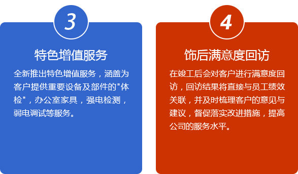 售后問(wèn)題處理保證