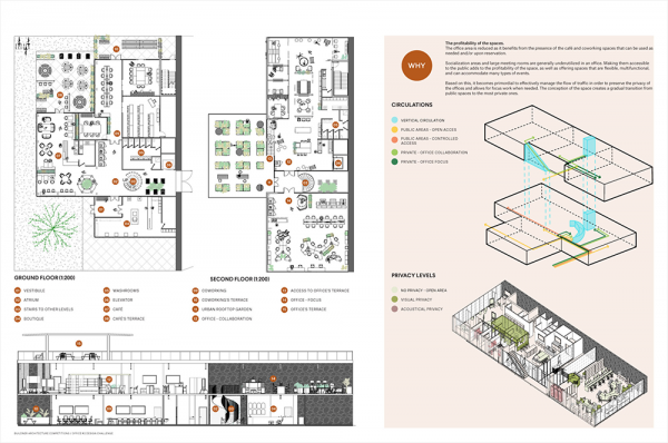 成都辦公室裝修費(fèi)用如何控制？專家支招