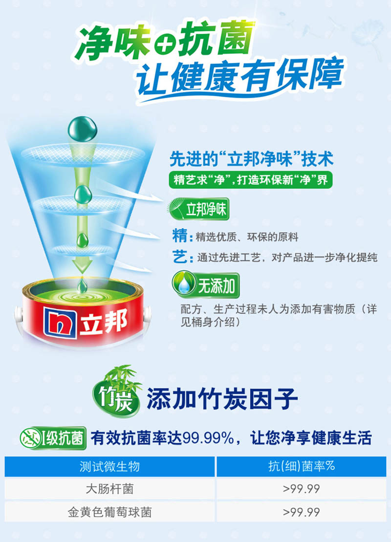 立邦??環(huán)保涂料